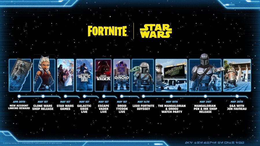 Fortnite Star Wars